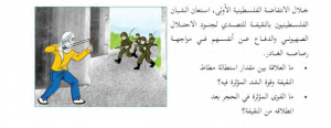 Palestijnse natuurkundeboek