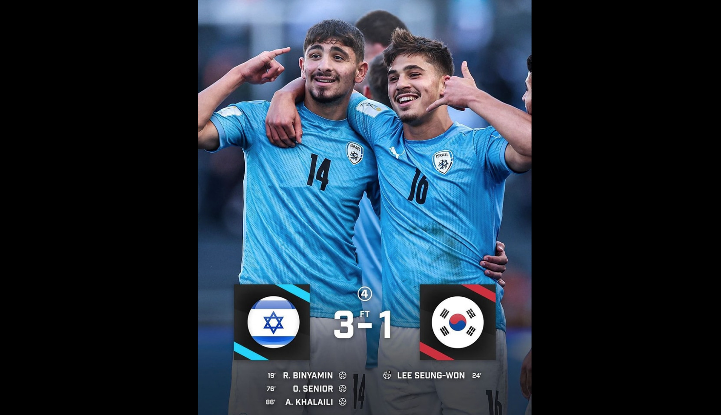 Israël behaalt derde plaats op WK voetbal onder de twintig jaar