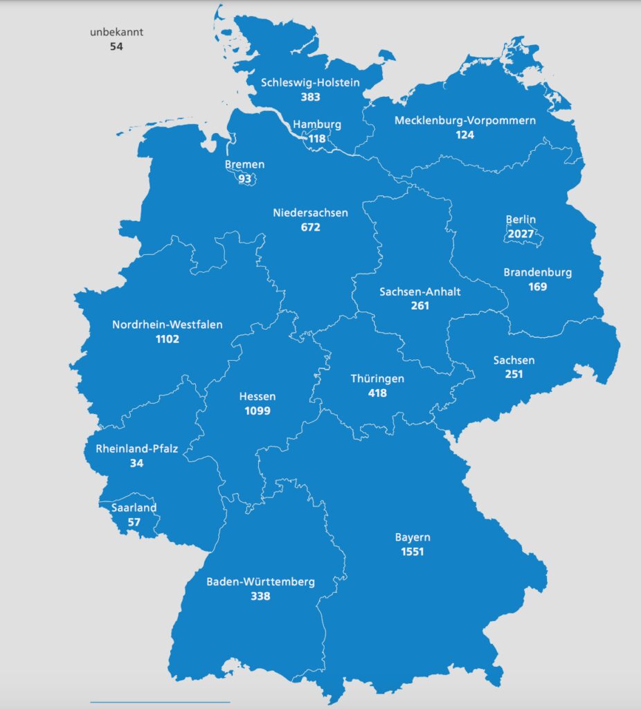 Antisemitisme in cijfers in Duitsland (beeld: RIAS)